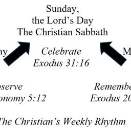 Episode 330: Worship Connected with Ed Blackwood